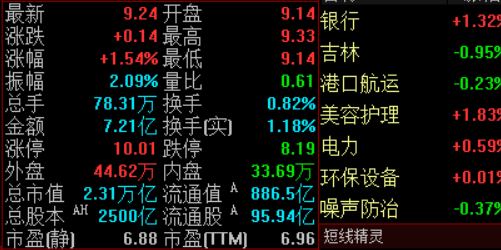 配资成功案例分享：他们是如何实现财富自由的