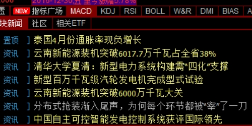 股票配资中的跨境监管套利与合规边界