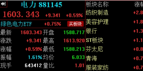 如何通过炒股配资实现财富自由？