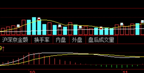 人工智能与强化学习在股票配资中的革命性应用