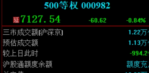 为什么越来越多人选择配资公司进行投资