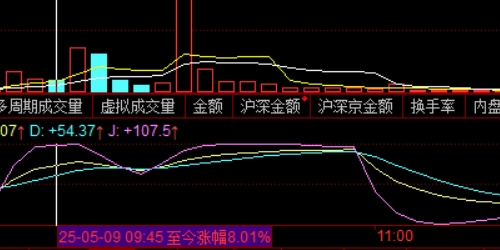 股票配资中的资金流动性与市场冲击