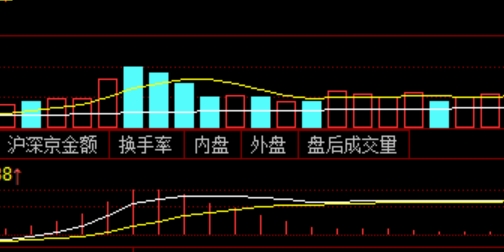 配资平台风险解析：如何保护你的资金安全